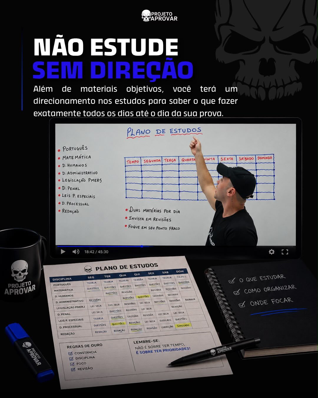 Direcionamento de estudos Projeto Aprovar